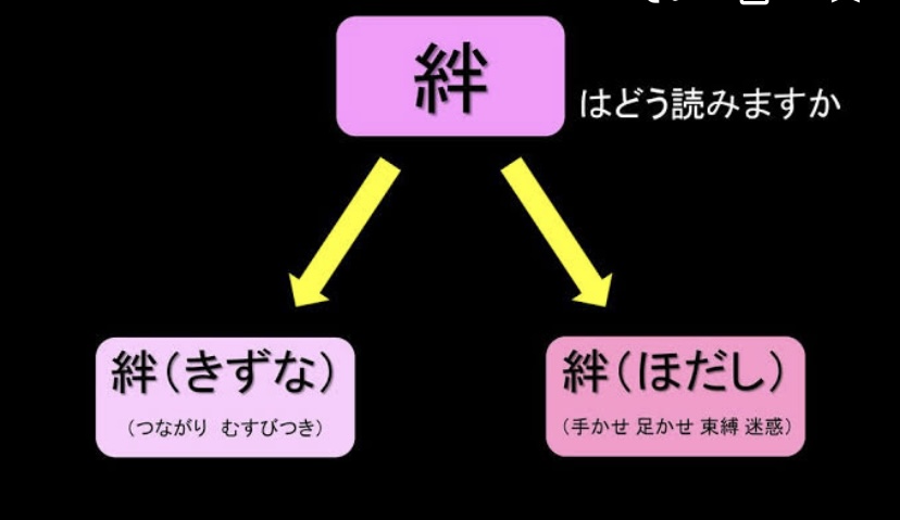 フットケアサロンKOKORO | 足トラブルの歴史を感じる足💦 今まで踏ん張って頑張ってきた自分を労ってあげてください。