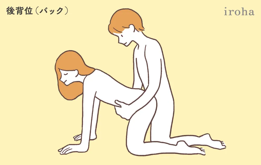 後背位エロ画像】バックから挿入して結合部を眺めながらセックスしたい | エロ画像が見たいんだ！