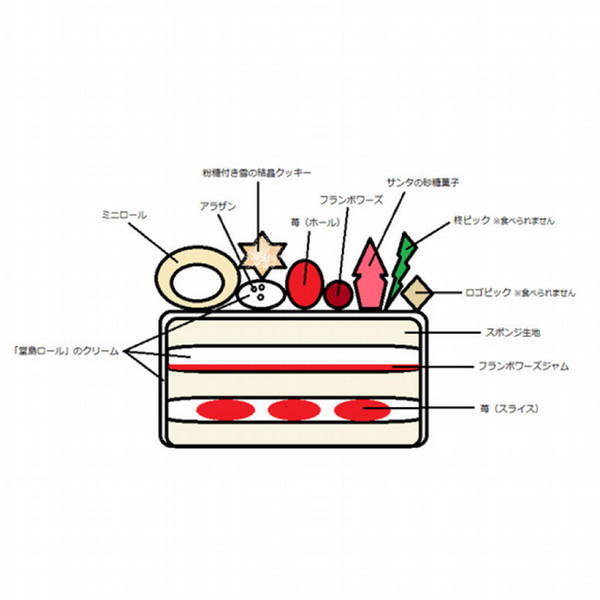 ボンジュール神戸 オンラインストア /