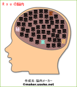 脳と潜在意識の専門家|思考転換実践コーチ|宮崎ともこ】 | #要注意