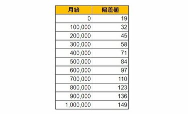 福岡県筑後市の求人 - 中高年(40代・50代・60代)のパート・アルバイト(バイト)・転職・仕事情報 | マイナビミドルシニア