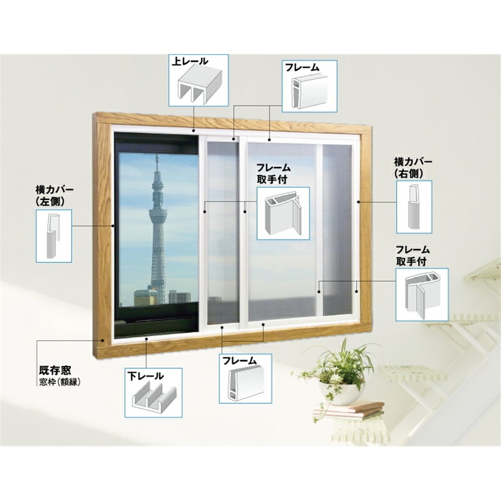 賃貸DIY 掃き出し窓を二重窓化する方法とねりこや