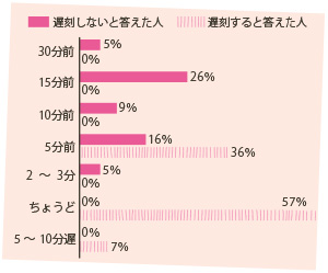 自分と相性がいい相手の判別法｜Naoki |電電猫猫