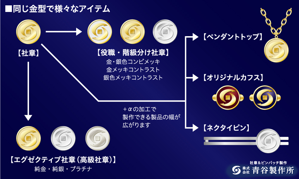 メールのフィルタリング条件を設定する｜利用者マニュアル｜アルファメール プレミア 会員サイト