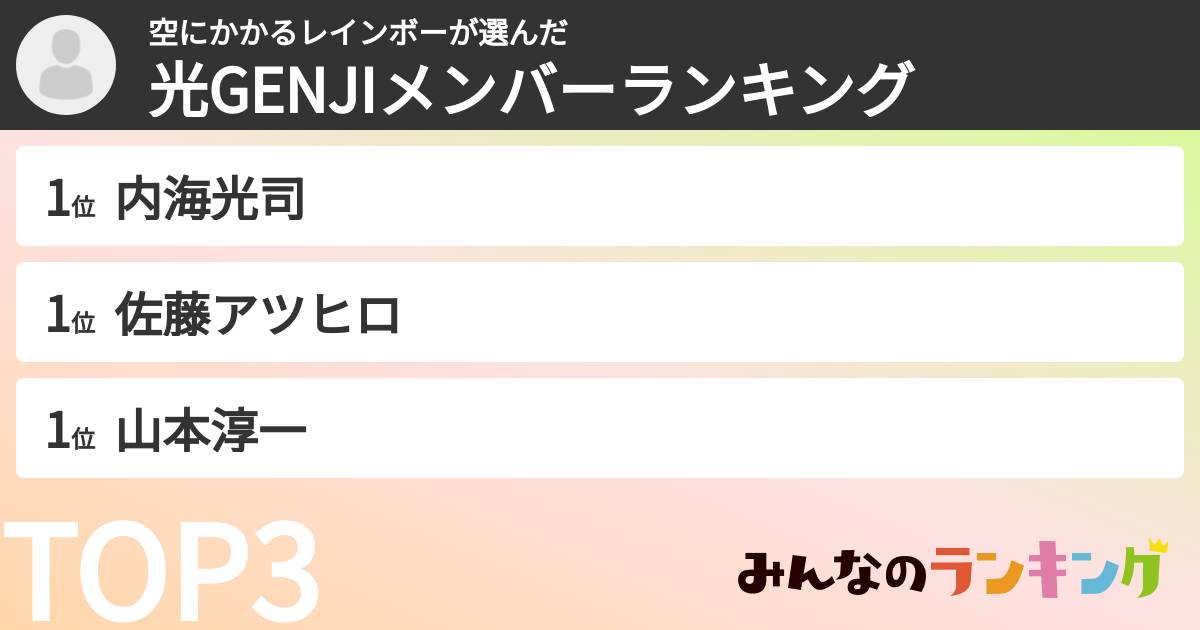 R6S攻略】勝手評価！最新の攻撃オペレーター難易度ランキング【レインボーシックスシージ】 - Pekotaro Gaming Blog