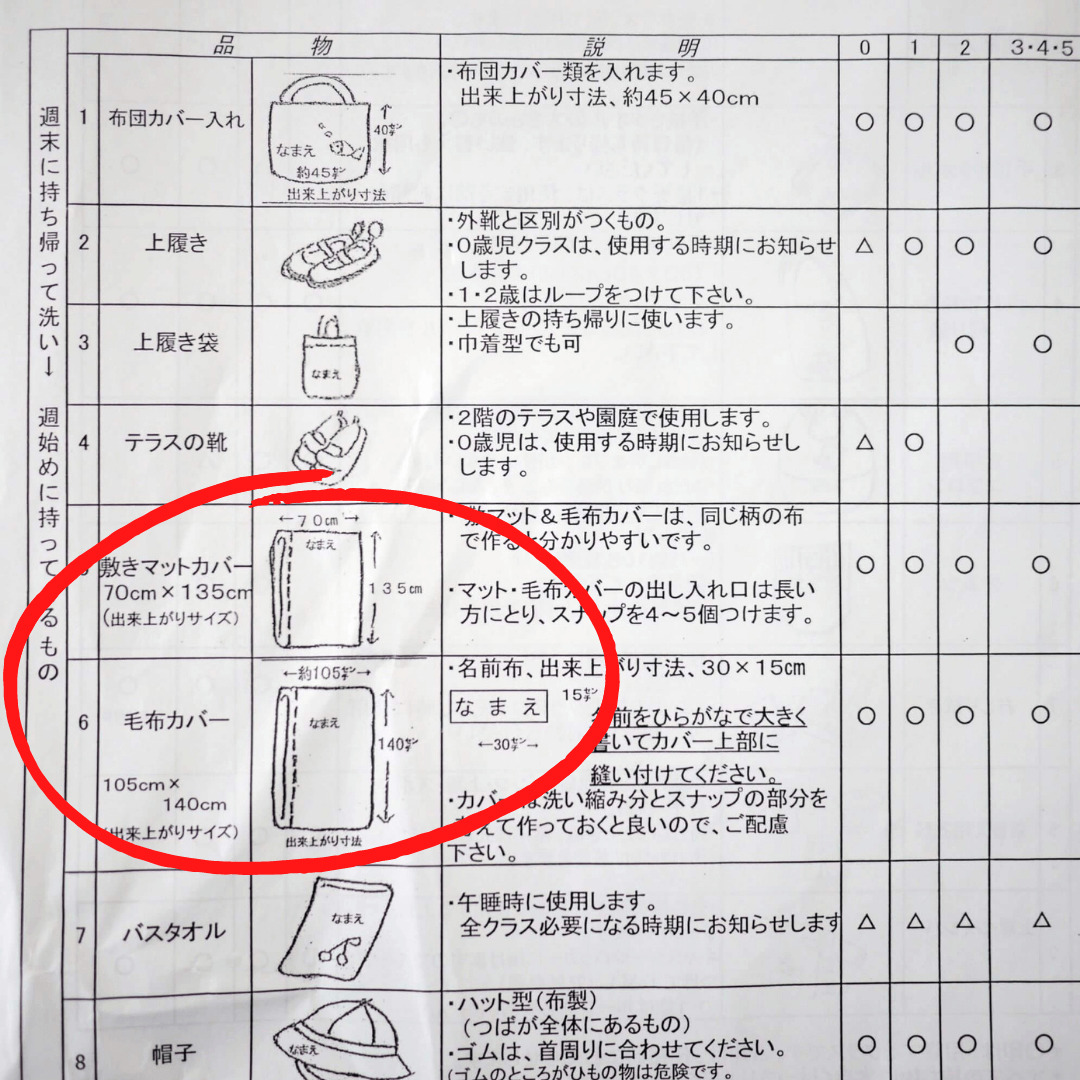 掛布団カバー、ファスナーなしで作ってみた。 : mamo style やっぱり地味暮らし