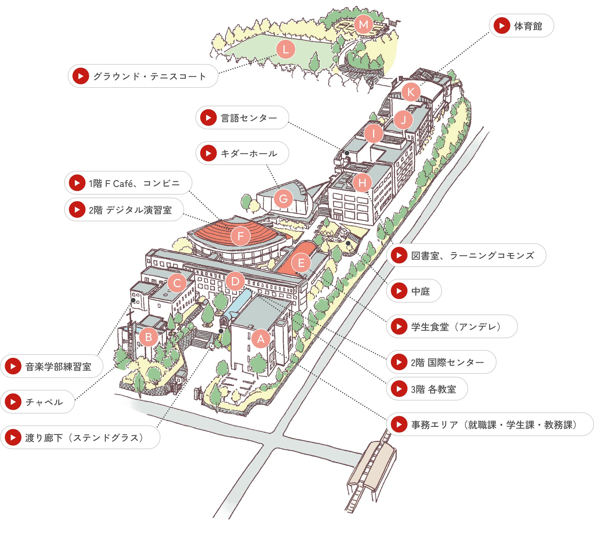 鶴甲第２キャンパス キャンパスマップ | 国立大学法人