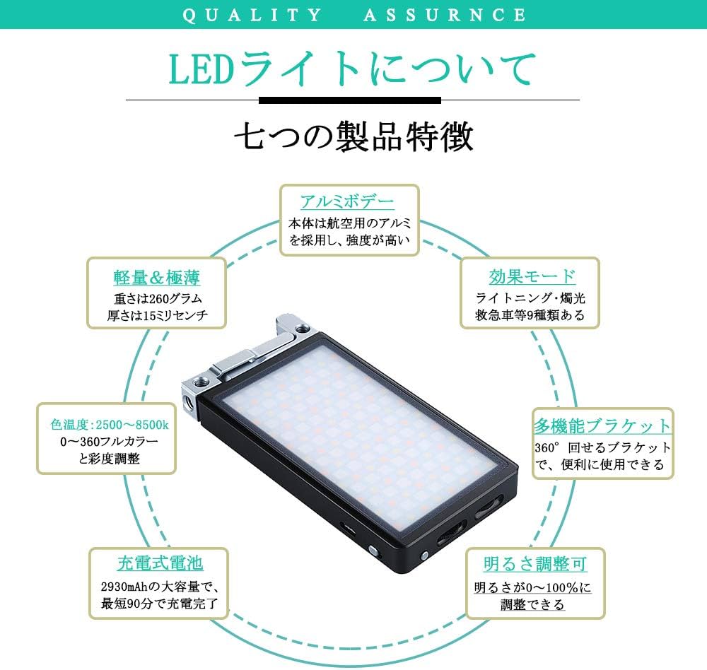 今月のまめ知識 第31回】単位について::NIC アルファマガジン.com