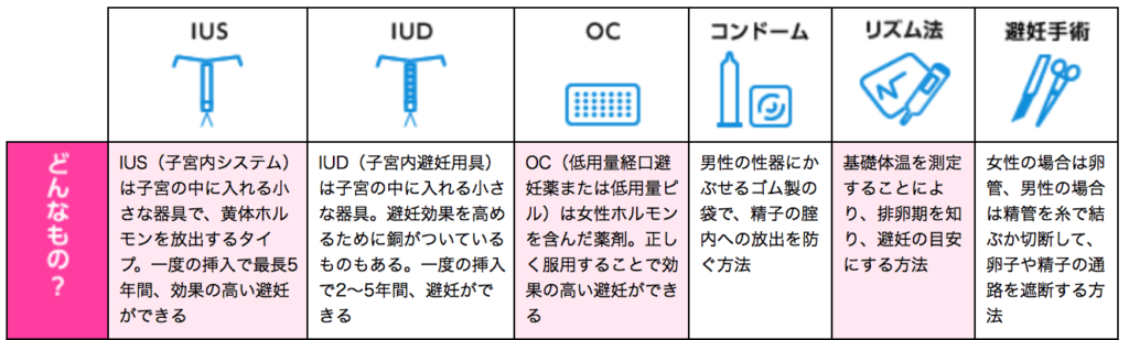 セックスの前戯】手順ややり方、種類は？初エッチでも使えるコツを解説