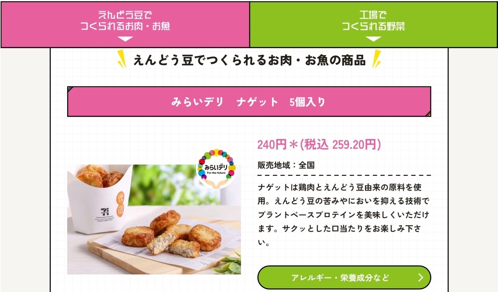 セブン-イレブン、植物肉原料を使ったナゲットなど「みらいデリ」4製品--社会的価値の追求へ - CNET