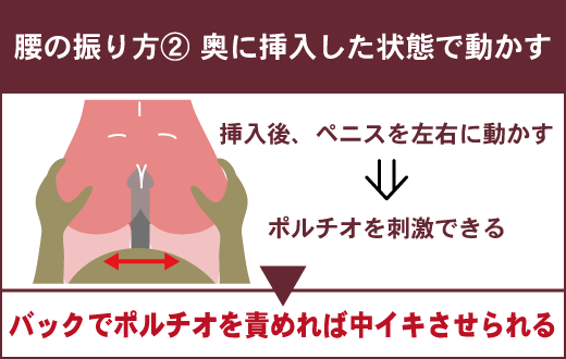 50%OFF】【ギブアップ?】チキチキ寝バックポルチオ責め耐久1時間勝負【いいよしても♪】 [ぶり缶放送局] |