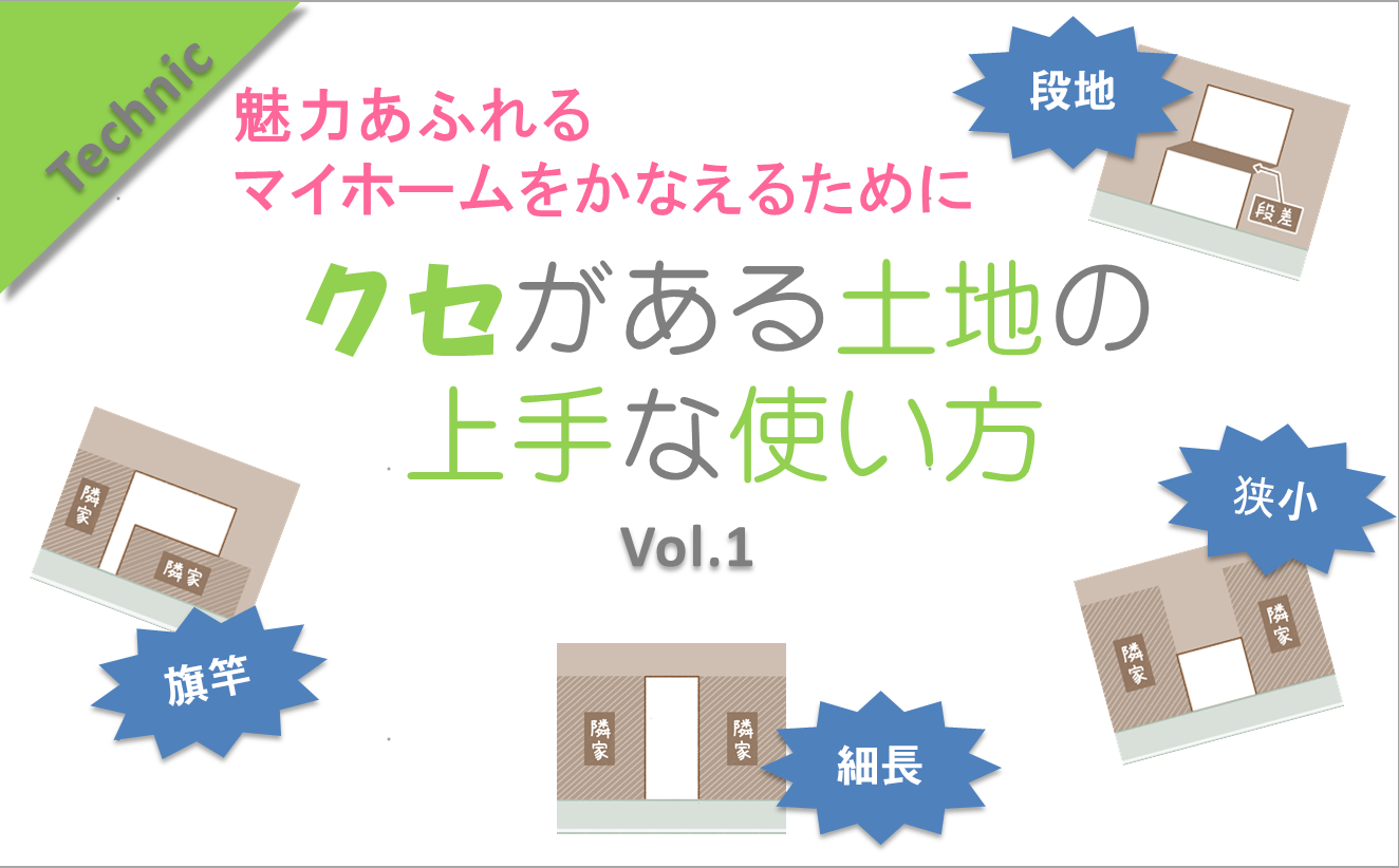 縦長・横長の平屋間取りのメリット・デメリット考え方や間取り実例を紹介