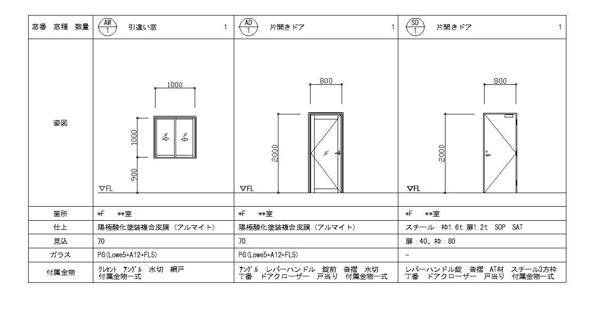 ガラスFIXでの自動ドアの外観図を部分詳細図図面屋.com 店舗設計詳細図「虎の巻」
