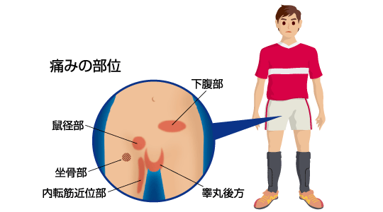 八村塁、鼠径部負傷…途中交代で連続2桁得点8試合でストップ― スポニチ Sponichi Annex