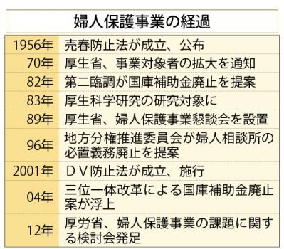 売春・買春は犯罪？ 買う側が逮捕されるケースと売春防止法