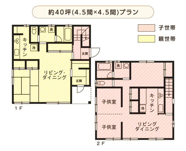 新築住宅の間取り成功例 30坪前後・二人暮らし〜の平屋間取り図実例建築金額を抑える方法も解説福井の注文住宅・工務店ノークホームズ