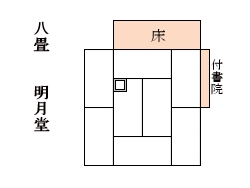 8畳の広さはどのくらい？一人暮らしの間取り別レイアウト例を紹介 goo 住宅・不動産
