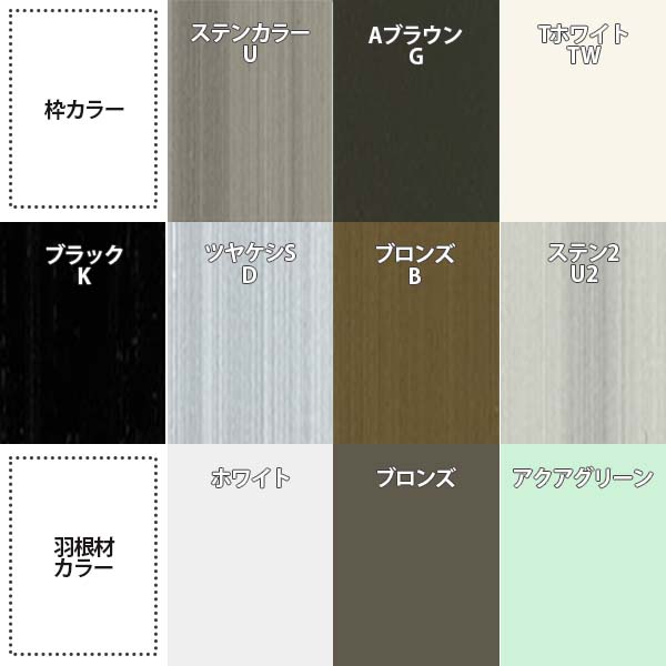 名古屋市緑区 目隠しルーバー、面格子 井桁格子 取り付け工事窓リフォーム– 名古屋サッシ.NET 工事例