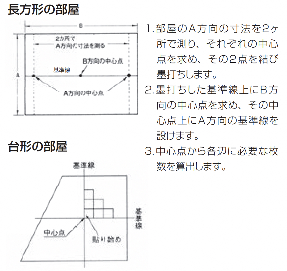 タイル割付！クレバリーホーム岡山中区店 ウエル株式会社