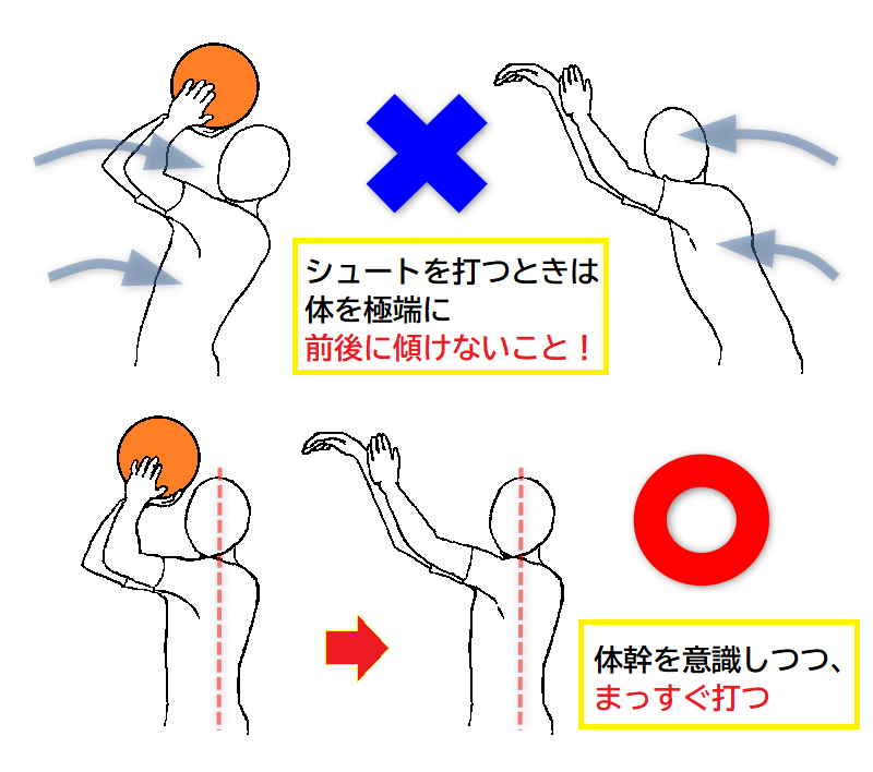 3Pがしたい！素人女性2人と確実に3Pする方法を考えた