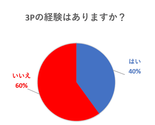 Google広告の品質スコアとは？重要性と改善方法を解説