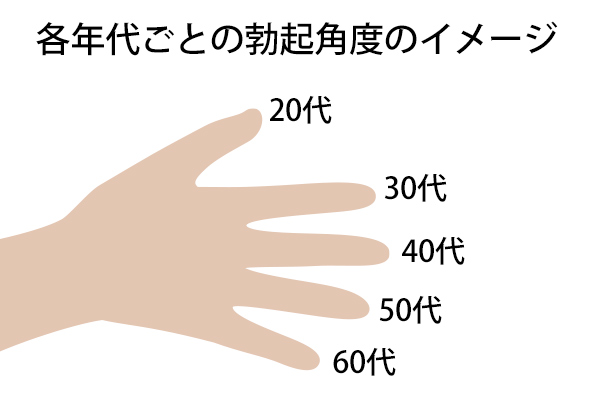 勃起ち○ちん収めるために学園中のおま○こ借りてみた ＜総集編＞(アロマコミック) -