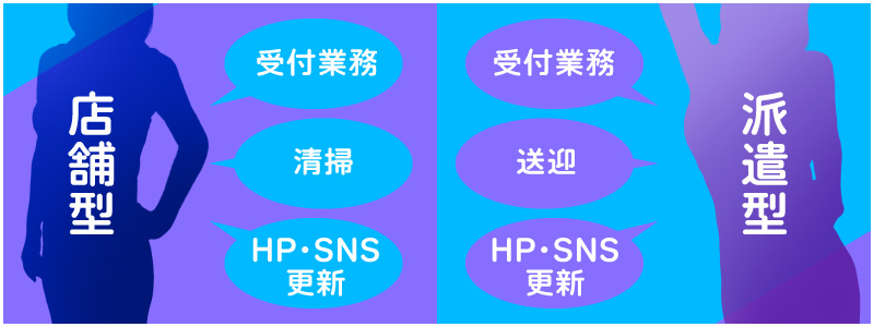 俺の旅』編集長 生駒明の『平成風俗史』～#3：店舗型ヘルス、全国へ―風俗の“仕事”から見る1990年代― | Fenixzine