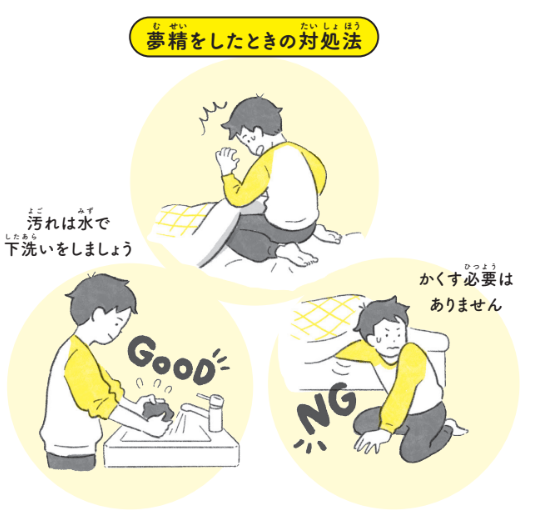 サウナや育毛剤は｢妊活にNG｣だった。“夫婦で妊活の日”に知る、精子の基礎知識 | Business Insider