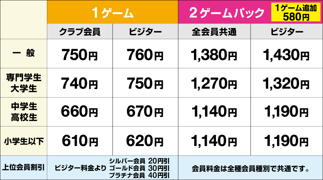 札幌】京都のティーエーティー、すすきの地区にホテル新築を計画｜e-kensinニュース 北海道建設新聞