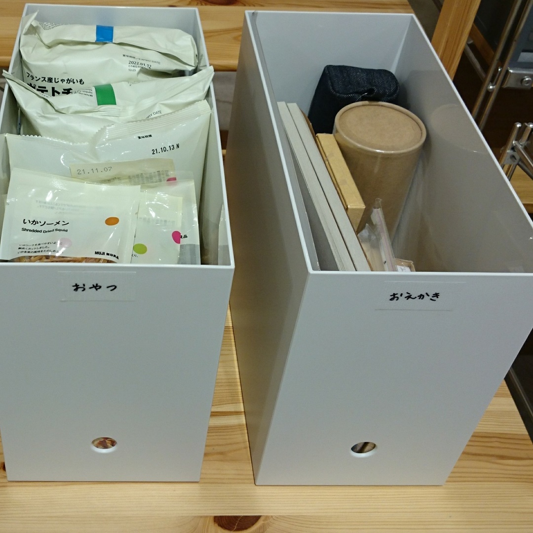 無印良品『ポロプロプレン収納ケース』～シンデレラフットするボックスのおまとめ - お片づけのRISOLA