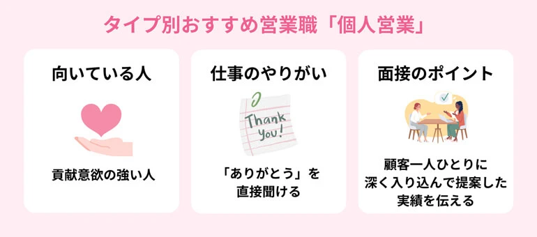 営業がうざいと感じられる理由5選！嫌われる営業の事例紹介