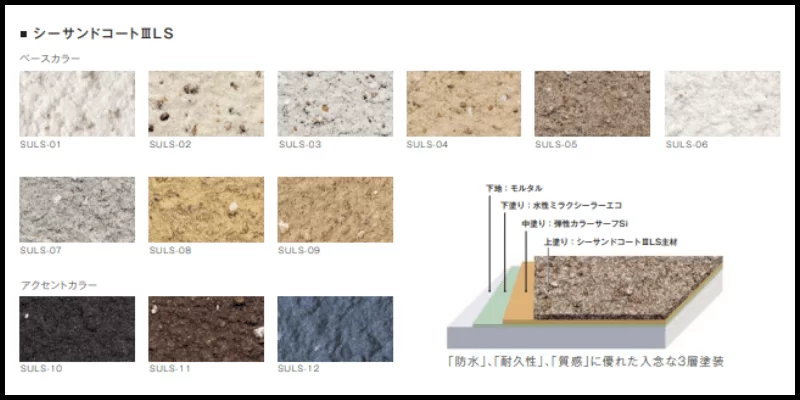 徹底解説 住友林業の標準仕様外壁を解説 2025年最新仕様- ENOHARU HOUSE