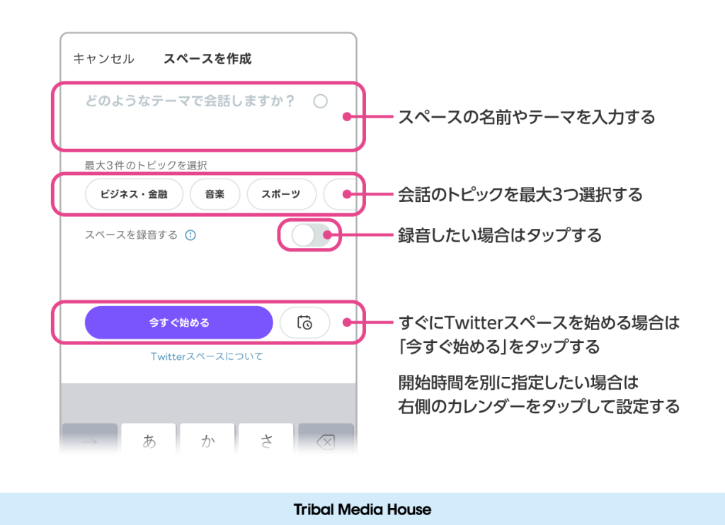 2023年版】X（旧Twitter）の検索コマンドと「高度な検索」機能まとめ