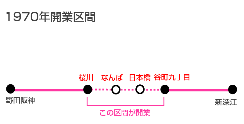 桜川駅周辺で求人・採用情報がある介護・福祉364ページ目｜日経メディカル ワークス