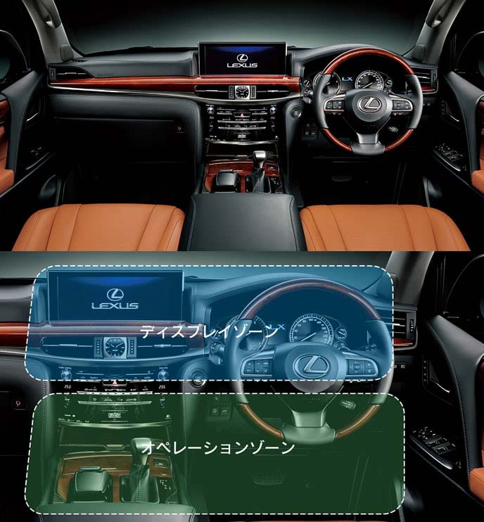 レクサスLX600プロトタイプ 4WD 10AT試乗記万能ゆりかご - webCG