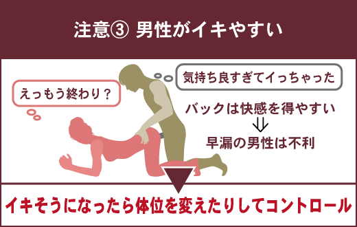 たった2つのコツで後背位（バック）は圧倒的に上手くなる！やり方を徹底解説｜駅ちか！風俗雑記帳