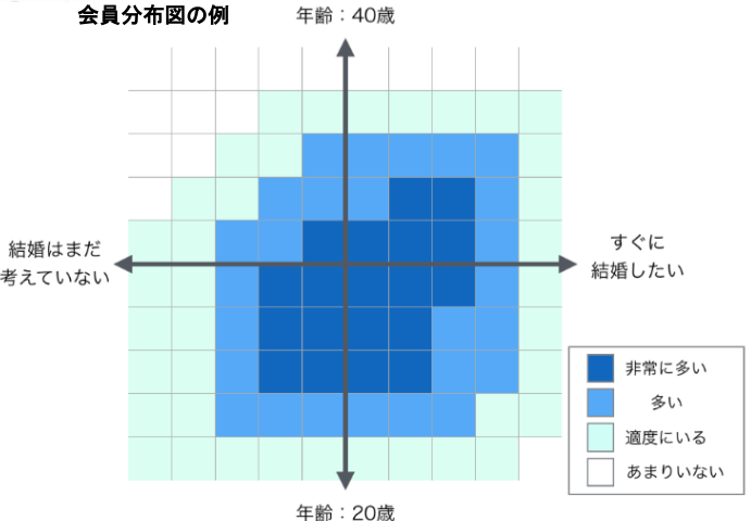 和歌山セフレを作り方！セフレが探せる出会い系を徹底解説 - ペアフルコラム