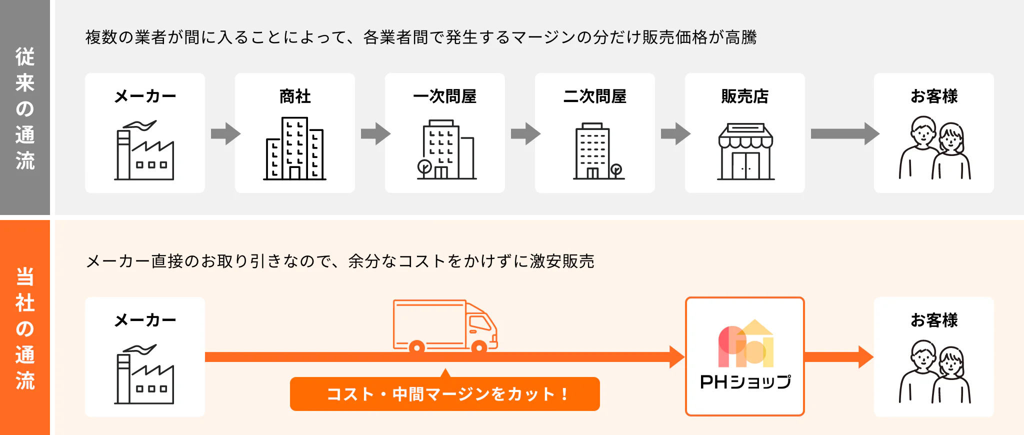カップボード取り付けの費用相場は？リフォーム業歴12年が解説リフォーム成功学