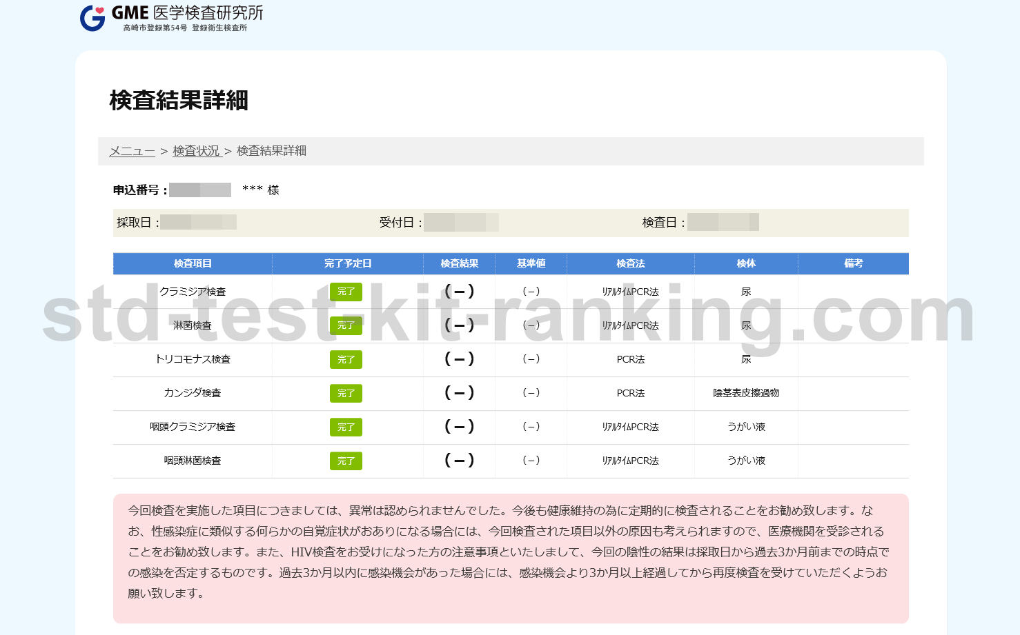 ✍コラムのご紹介📋】 GMEでは自社の臨床検査技師が監修している“性病や病気についてのコラム”を掲載しています🧑‍⚕️✨  今回のタイトル『こんな症状が出るのはもしかして性病？