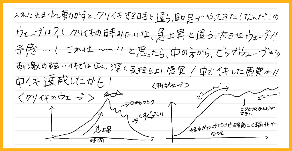 女性が感じる仕組みとは？オーガズムとスキーン腺の関係について解説 | コラム一覧｜