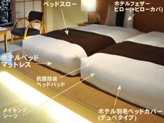 ホテルのようなベッドで眠りたい！美しいベッドメイクのコツを紹介します！ – FAVORRIC