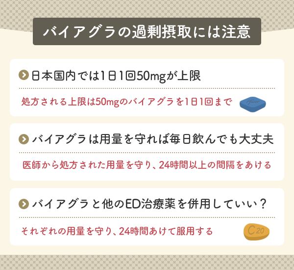 【濡れすぎて♡】女性用バイアグラの淫乱すぎる体験談を聞いてみた！