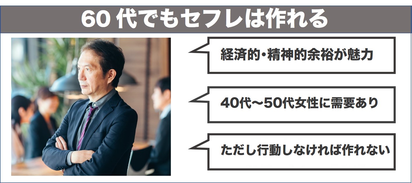 50代独身オヤジのYouTubeコメントで６０代女性のセフレ事情 - YouTube