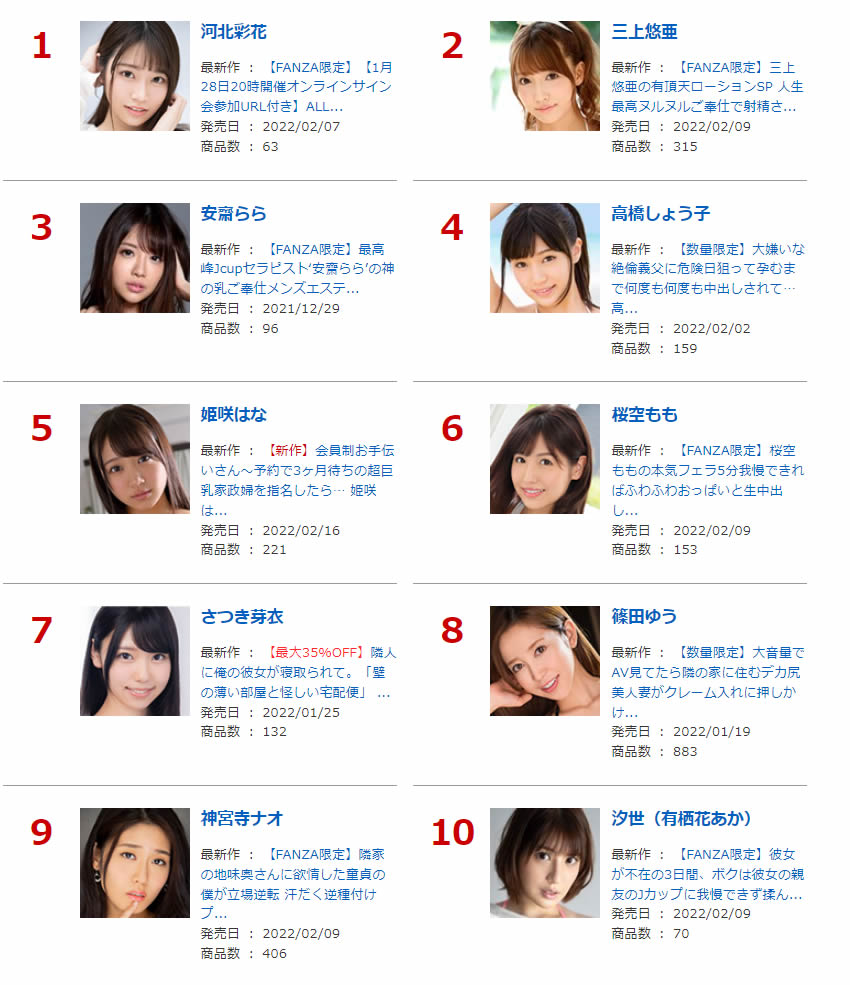 ︎💕︎🔞【歴代AV女優】ランキングトップ10！(2005-2019)【懐かし〜あの人から今話題の人まで‼️】アダルト 一之瀬すず -