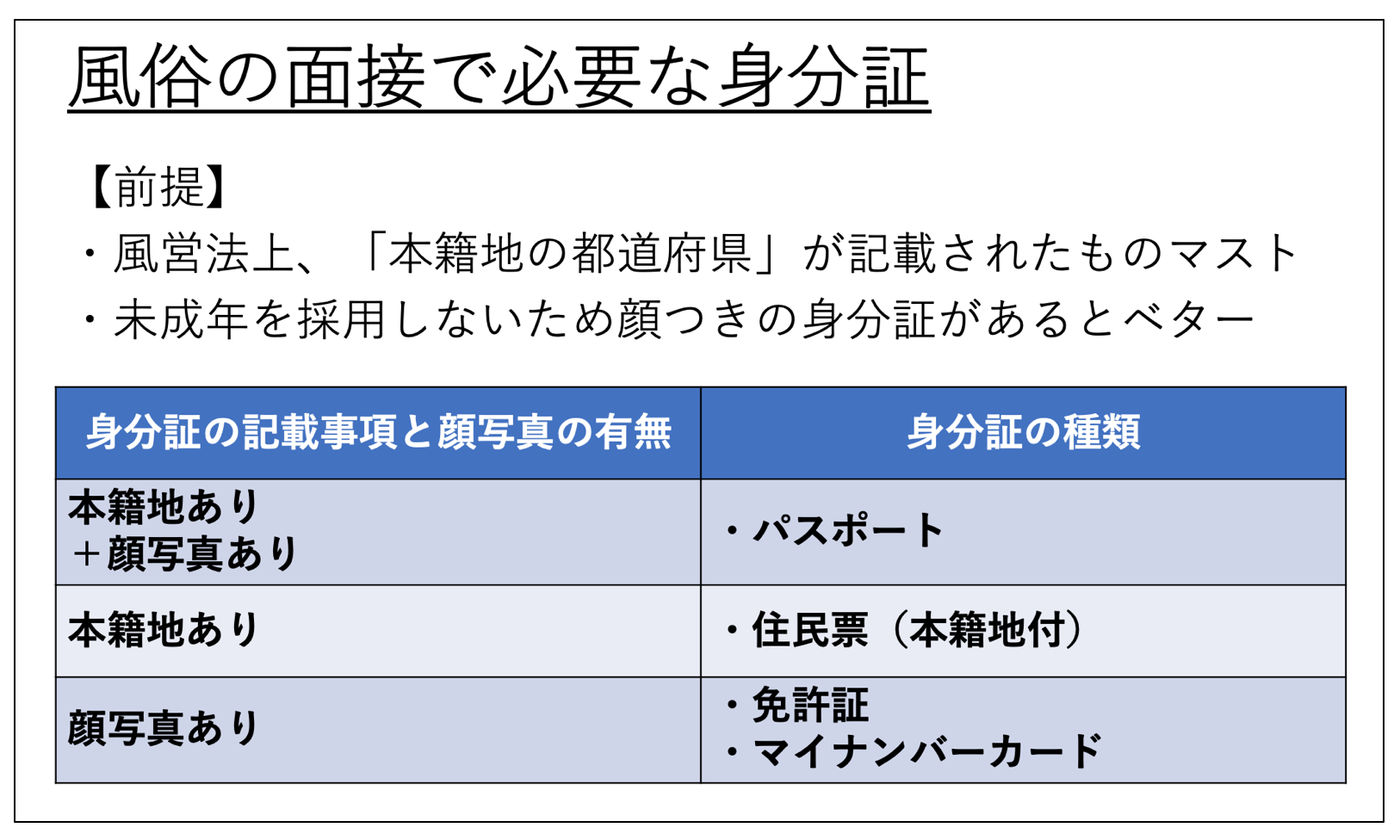 オンライン面接・WEB面接OKの風俗求人【バニラ】で高収入バイト