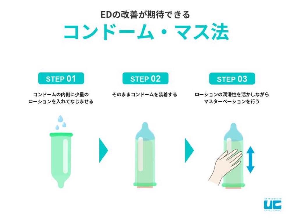 朝オナニーのメリットは〇〇！チェックしておきたデメリットも解説｜駅ちか！風俗雑記帳