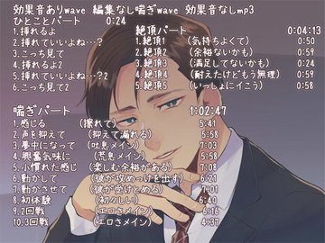 オナニー実演】脳がとろける男の喘ぎ声 おもわず腰が動きだしちゃうセクシーなASMR♯02 [妄想視聴覚室] |