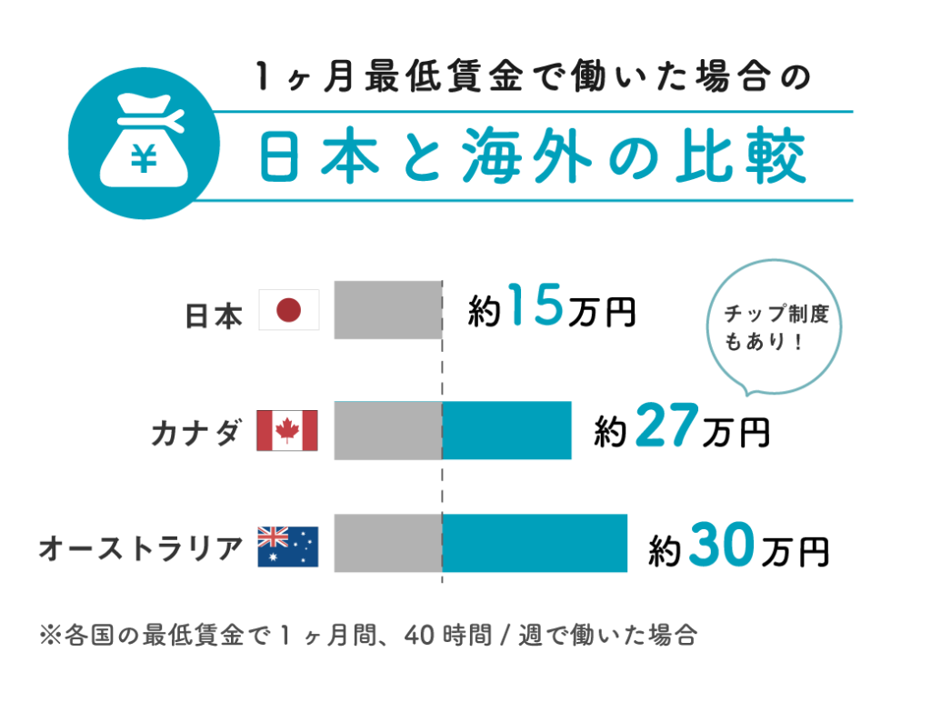 命を削って出稼ぎへ 「振り返れば未来」（36）｜【西日本新聞me】