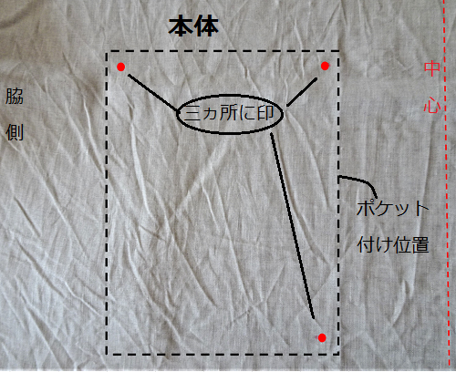 エプロンポケットにアレをつけると便利！ハンドメイドの作り方・アイデア暮らしニスタ