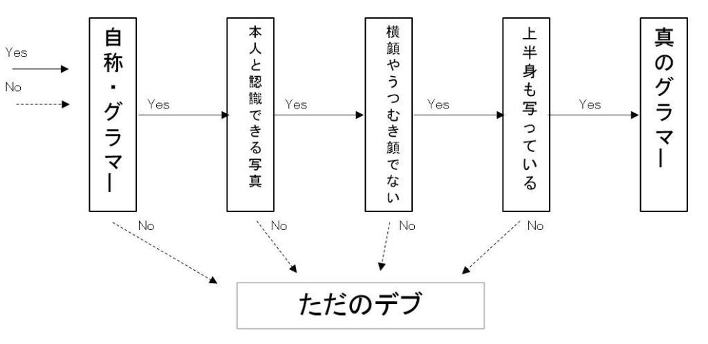 ゴールドウェル スタイルサイン グラマーホイップ |